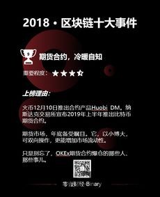 10大区块链空投,10cfu100ml怎么读(图7) 10大区块链空投,10cfu100ml怎么读(图7)