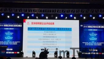 10大区块链空投,10cfu100ml怎么读(图4) 10大区块链空投,10cfu100ml怎么读(图4)
