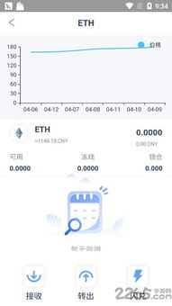 火币网usdt怎么转到以太钱包,火币网USDT如何转到以太坊钱包？详细操作指南(图6)