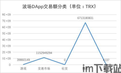 2019年游戏区块链,2019骞村噯鏂颁赴鐢皪庣増(图2) 2019年游戏区块链,2019骞村噯鏂颁赴鐢皪庣増(图2)