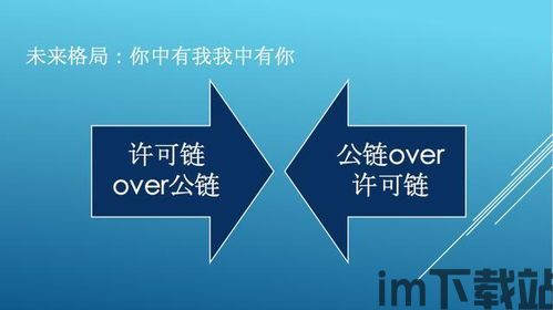 2018年乌镇区块链,2018年乌镇(图2) 2018年乌镇区块链,2018年乌镇(图2)