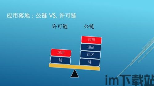 2018年乌镇区块链,2018年乌镇(图5) 2018年乌镇区块链,2018年乌镇(图5)