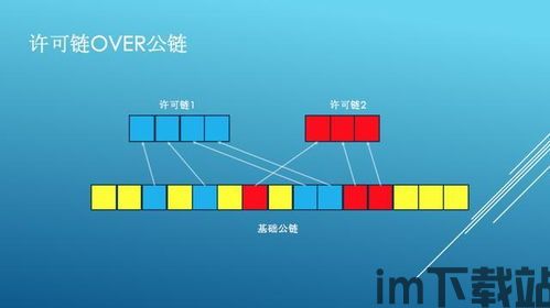 2018年乌镇区块链,2018年乌镇(图10) 2018年乌镇区块链,2018年乌镇(图10)