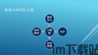 2018年乌镇区块链,2018年乌镇(图15) 2018年乌镇区块链,2018年乌镇(图15)