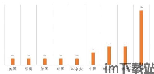 312区块链(图10) 312区块链(图10)
