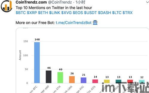 火币交易usdt提现到钱包,火币交易USDT提现到钱包的详细教程(图5) 火币交易usdt提现到钱包,火币交易USDT提现到钱包的详细教程(图5)