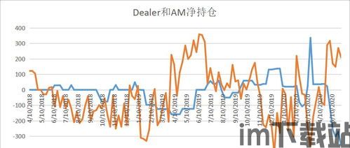火币交易usdt提现到钱包,火币交易USDT提现到钱包的详细教程(图6) 火币交易usdt提现到钱包,火币交易USDT提现到钱包的详细教程(图6)