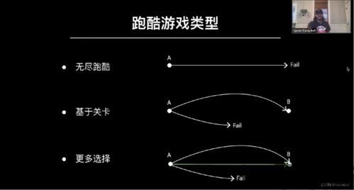 跑酷游戏内容分析,融合创新与挑战的极致体验(图1)