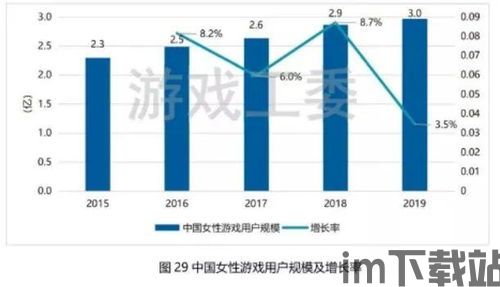 未定事件簿市场价值,市场价值解析(图5)