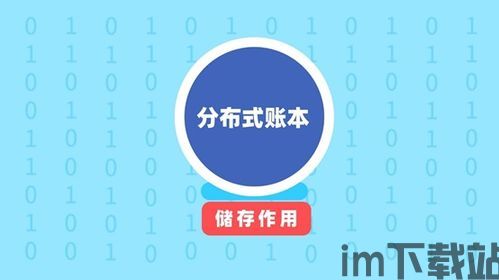 19区块链俱乐部(图4) 19区块链俱乐部(图4)