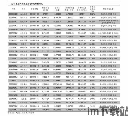 比特币价格查询,了解BTC最新行情(图2)