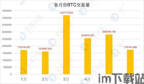 比特币第三季度合约,2024年第三季度比特币合约市场分析(图6) 比特币第三季度合约,2024年第三季度比特币合约市场分析(图6)