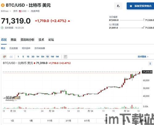 比特币减半一个月价格,寲甯傚壇甯傞暱(图4) 比特币减半一个月价格,寲甯傚壇甯傞暱(图4)