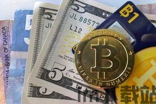 金子和比特币一样吗,1比特币等于人民币2024今日价格(图1)
