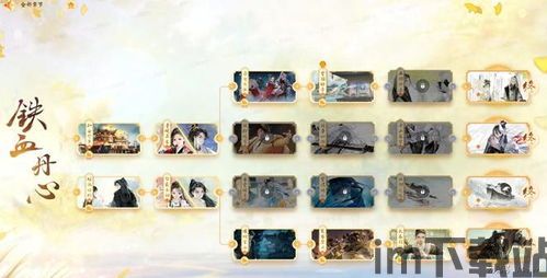 高度互动性和自由度,探索高度互动性与自由度的游戏世界(图8) 高度互动性和自由度,探索高度互动性与自由度的游戏世界(图8)
