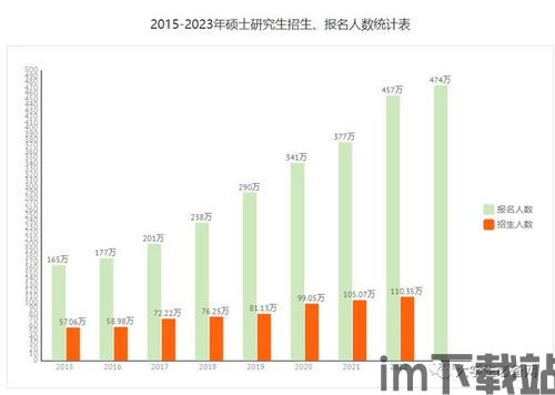 2023年手游走向趋势图,创新与融合引领行业发展(图1)