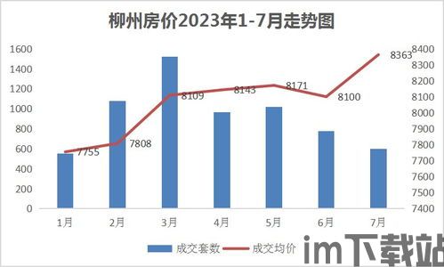 2023年手游走向趋势图,创新与融合引领行业发展(图2)