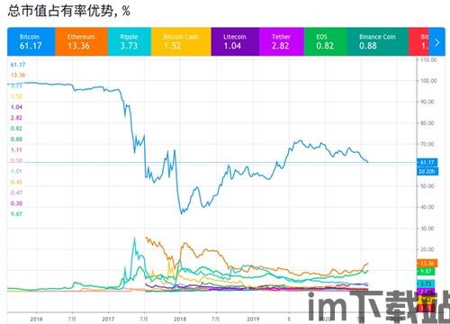 现实中的比特币怎么看懂,如何看懂现实中的比特币(图1)