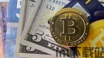比特币发行规则是什么,比特币发行规则概述(图8) 比特币发行规则是什么,比特币发行规则概述(图8)