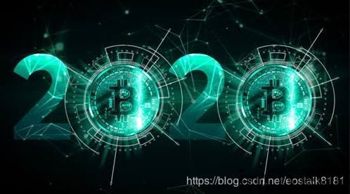比特币最终行情预报一览(图2) 比特币最终行情预报一览(图2)