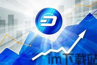 达世币与比特币那一个强,谁才是加密货币的王者?(图4) 达世币与比特币那一个强,谁才是加密货币的王者?(图4)