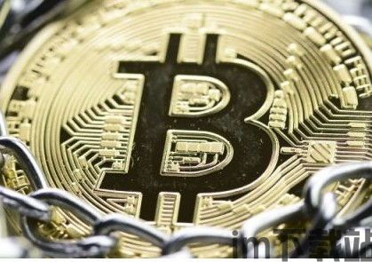 比特币合约,交易机制、风险与机遇(图5)
