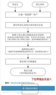 木卫四协议任务提示,轻松通关攻略详解(图4)