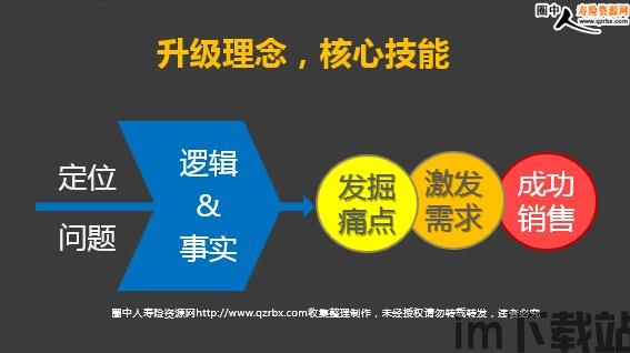 超越梦想app,超越梦想——助力用户实现梦想的全方位平台(图5)