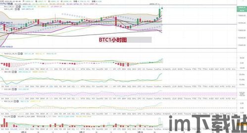 比特币九月份行情,突破历史魔咒，市场情绪回暖(图7)