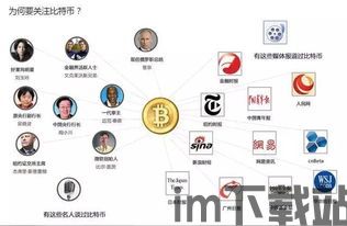 比特币从入门到归零图片(图2) 比特币从入门到归零图片(图2)