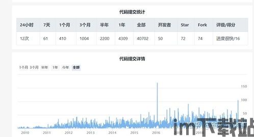 闪电比特币取代比特币,未来取代比特币的潜在力量(图11)