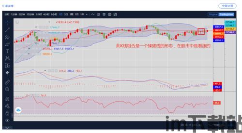 比特币止损优先级是什么,理解其重要性及设置策略(图3)