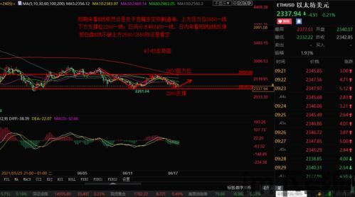 比特币止损优先级是什么,理解其重要性及设置策略(图5)