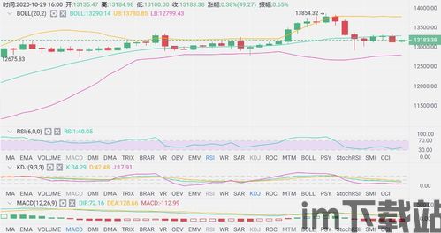 比特币止损优先级是什么,理解其重要性及设置策略(图8)