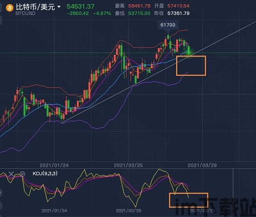 比特币止损优先级是什么,理解其重要性及设置策略(图11)