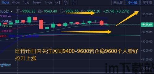 比特币止损优先级是什么,理解其重要性及设置策略(图13)