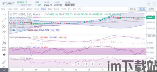 比特币止损优先级是什么,理解其重要性及设置策略(图15)