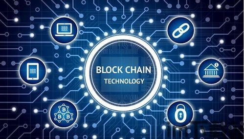 2020新出的区块链币,潜力与挑战并存(图2)