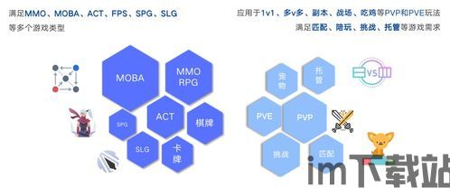 通过合作来增强游戏的可玩性和趣味性。,携手共创无限乐趣(图4)