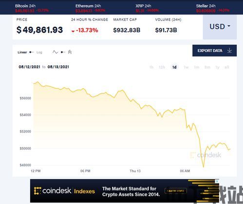 比特币爆仓比特币家园,揭秘比特币爆仓背后的故事(图6) 比特币爆仓比特币家园,揭秘比特币爆仓背后的故事(图6)