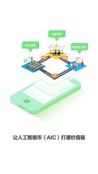 usdt云钱包原理,USDT云钱包原理详解(图1) usdt云钱包原理,USDT云钱包原理详解(图1)