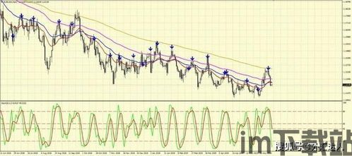 mt4能不能炒比特币,MT4平台能否用于比特币交易?全面解析(图3) mt4能不能炒比特币,MT4平台能否用于比特币交易?全面解析(图3)