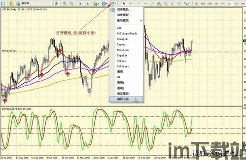 mt4能不能炒比特币,MT4平台能否用于比特币交易?全面解析(图4) mt4能不能炒比特币,MT4平台能否用于比特币交易?全面解析(图4)