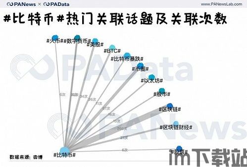 比特币和比特币股区别,两者的区别与联系(图2) 比特币和比特币股区别,两者的区别与联系(图2)