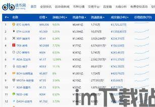 凉兮比特币五分钟,五分钟了解数字货币的传奇(图2)