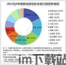 车主之家安卓版(图2)