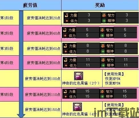 乐速通安卓版(图7)