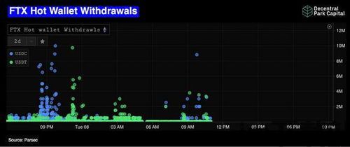 usdt usdc钱包,功能、特点及选择指南(图2)