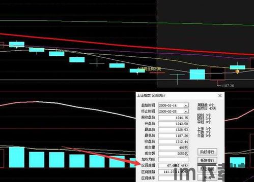 比特币7连阴走势图,市场情绪与价格动态(图7) 比特币7连阴走势图,市场情绪与价格动态(图7)
