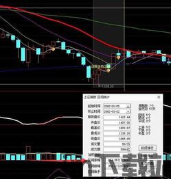 比特币7连阴走势图,市场情绪与价格动态(图8) 比特币7连阴走势图,市场情绪与价格动态(图8)